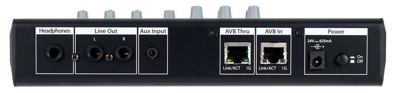 Технология Power over Ethernet (PoE)